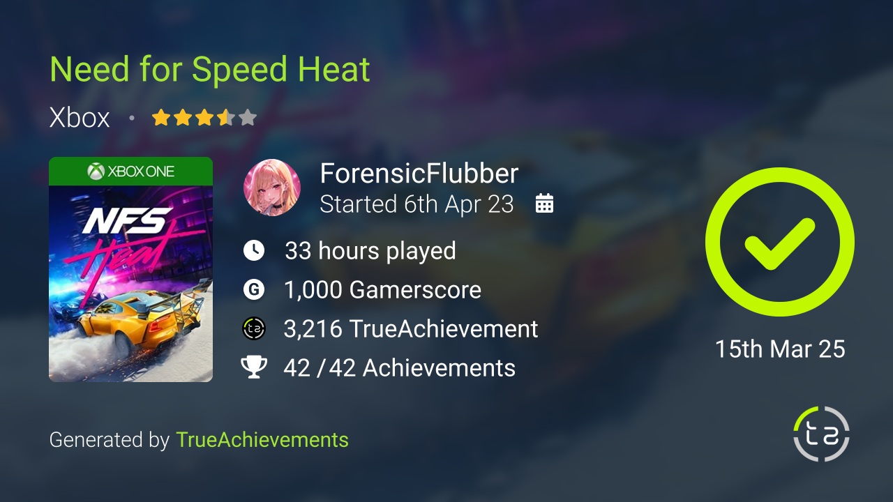 Need for Speed Heat achievement summary